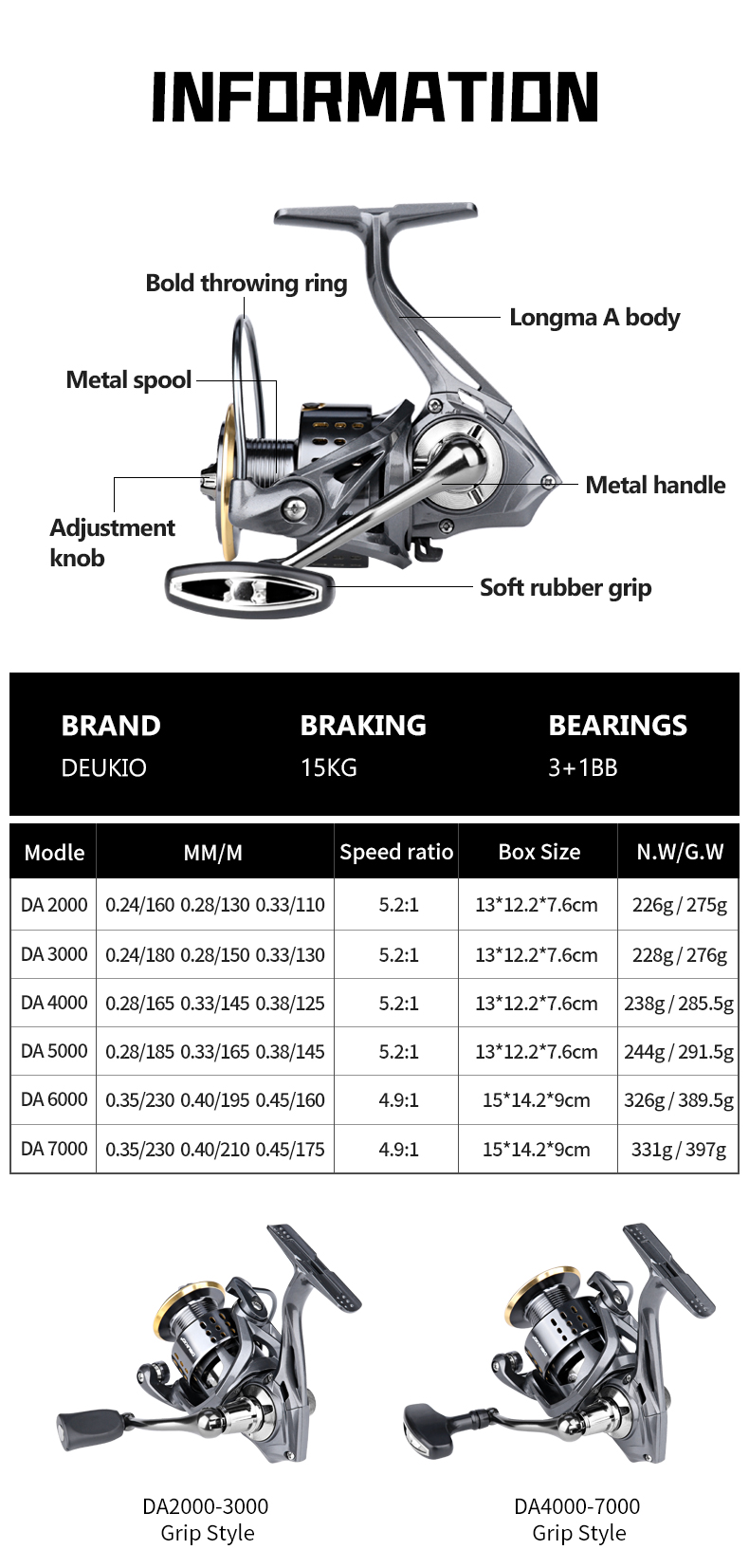DEUKIO Spinning Fishing Reel 2 - Kastking Reel Zephyr 评论和价格