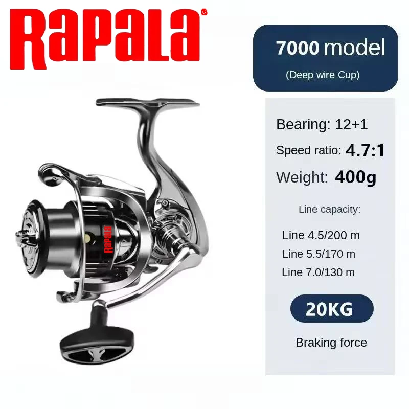 Rapala Spinning Fishing Reel 1 - Kastking Reel Zephyr 评论和价格