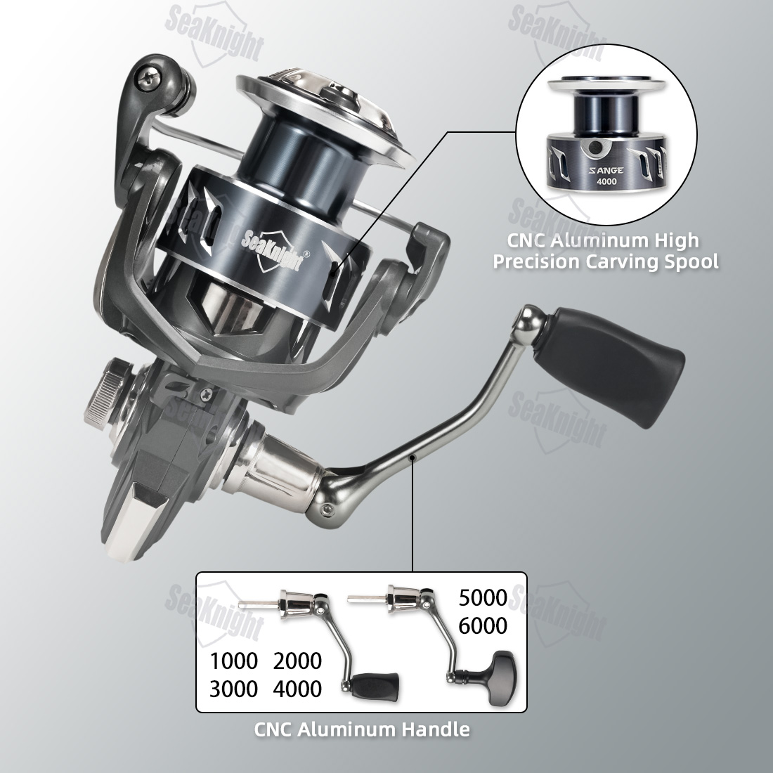 SeaKnight Brand SANGE Series 1 - Kastking Reel Zephyr 评论和价格